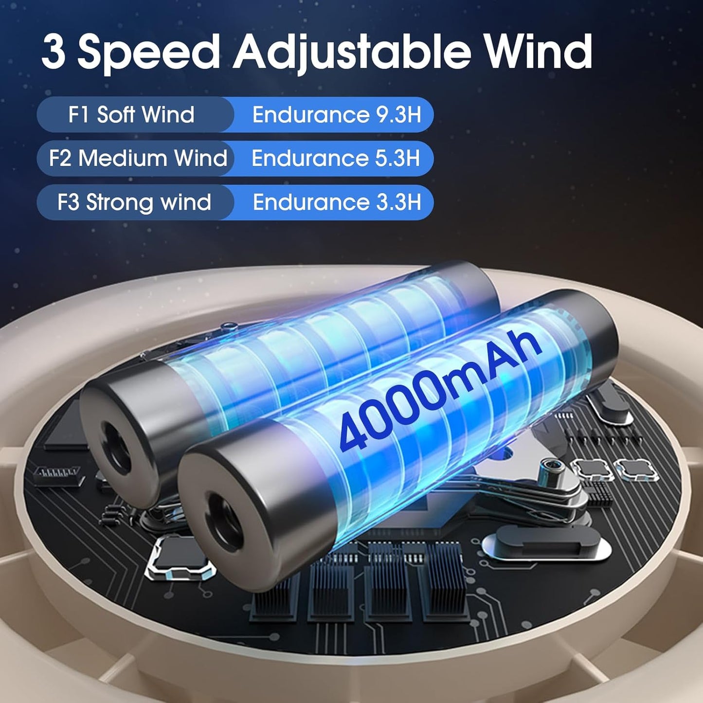 Portable Table Fans, Quiet Wall-Mounted Desk Fan, Touch Control, 140° Tilt, Rechargeable 4000Mah Battery Operated Fan for Office Home Kitchen Camping