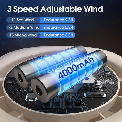 Portable Table Fans, Quiet Wall-Mounted Desk Fan, Touch Control, 140° Tilt, Rechargeable 4000Mah Battery Operated Fan for Office Home Kitchen Camping