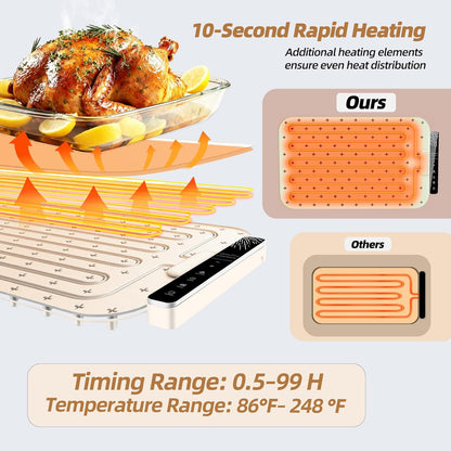 Warming Mat for Food 37"×15", Electric Warming Trays with APP & Button Control, Silicone Fast Heating Mat for Countertop, Rollable Dishwasher Safe Food Warmer for Parties Buffets Home Travel