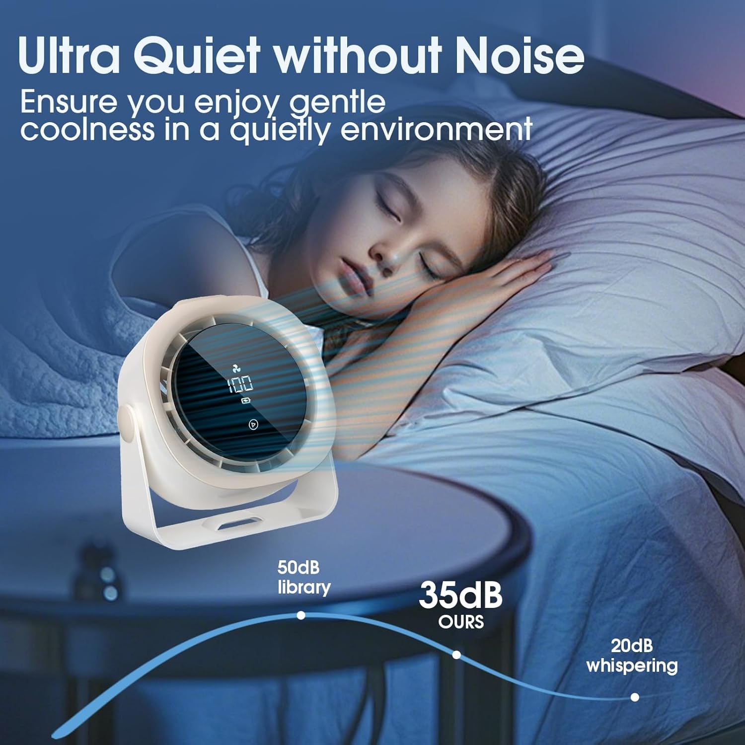 Portable Table Fans, Quiet Wall-Mounted Desk Fan, Touch Control, 140° Tilt, Rechargeable 4000Mah Battery Operated Fan for Office Home Kitchen Camping